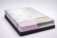 Classic Spring Mattress with Quilted Comfort Top
